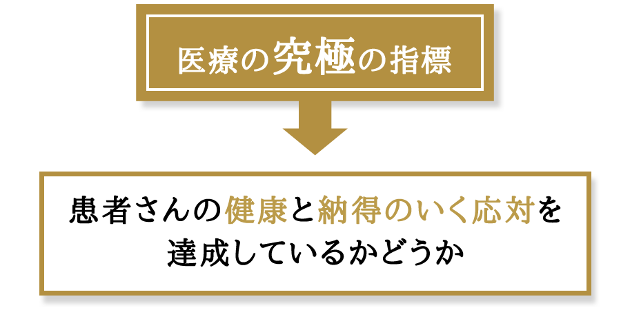 lp-setsugu-kyukyoku-002.png