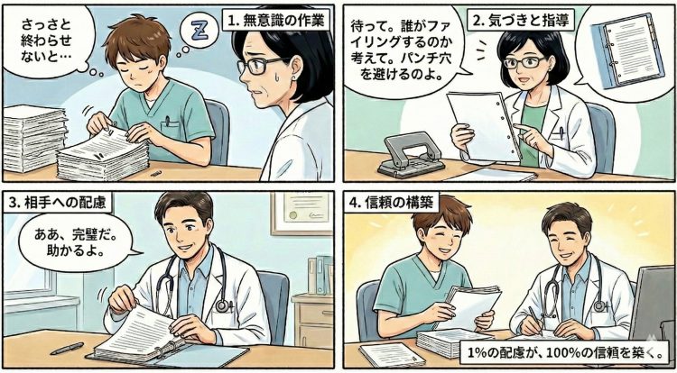 【チーム力向上】チームの時間を生み出す「0.5秒の思いやり」と仕事の質