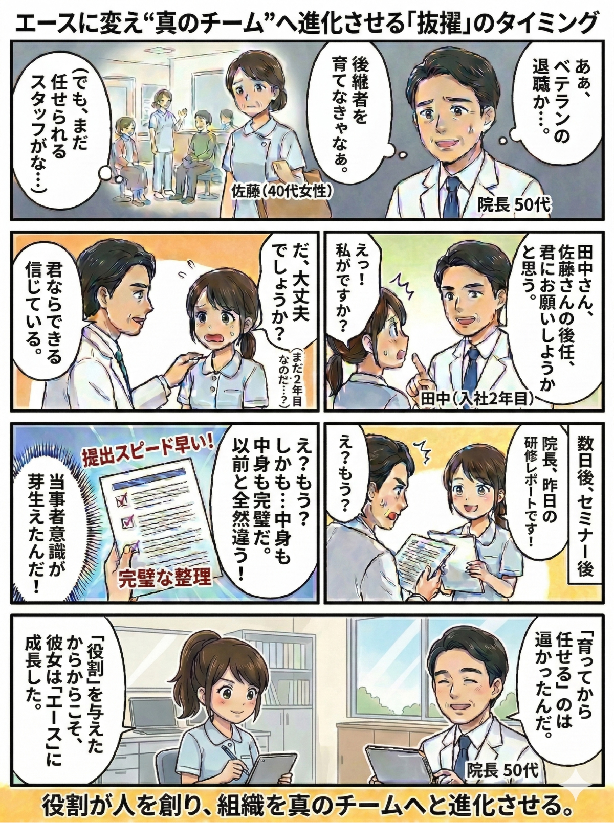 抜擢の事例を描いた漫画