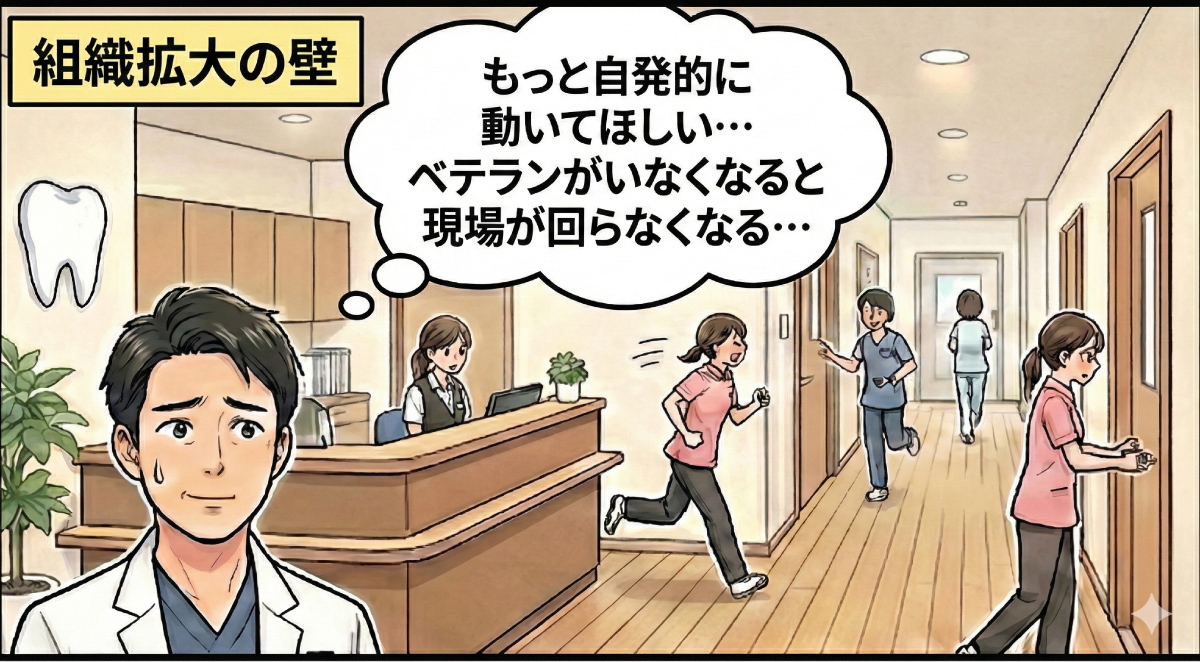 組織拡大の壁